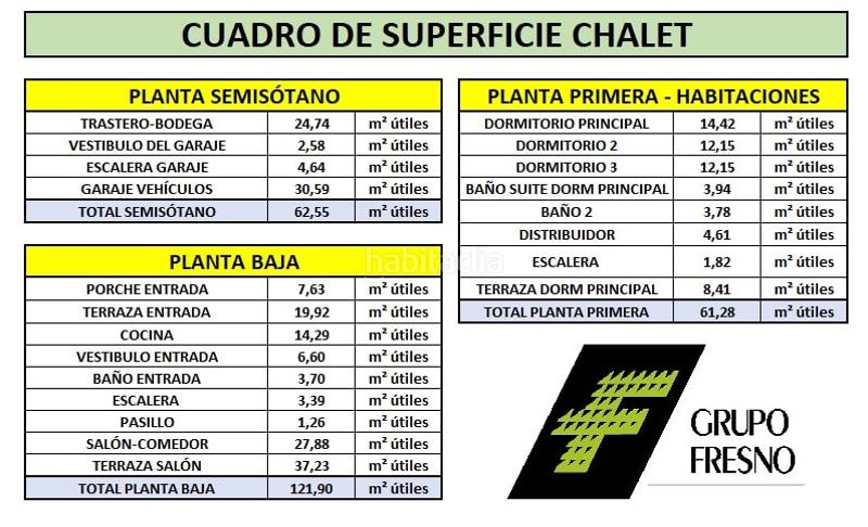 Foto e0ce1e30-9152-49bb-bccf-6536246f3c7b. Casa adossada a alto buenavista 43 a El Cristo Oviedo