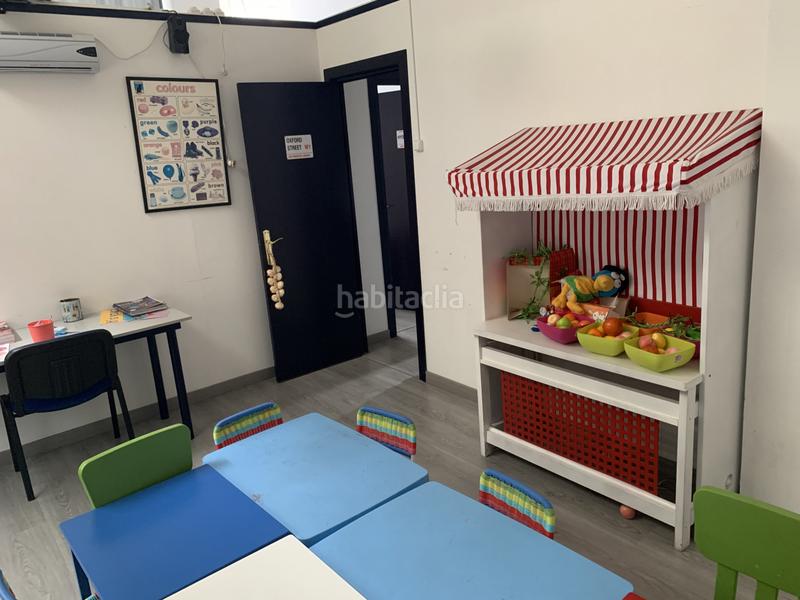 Foto e4a606d4-9e2a-49cf-b26e-214103db6479. Rent business premise in Centro Avilés