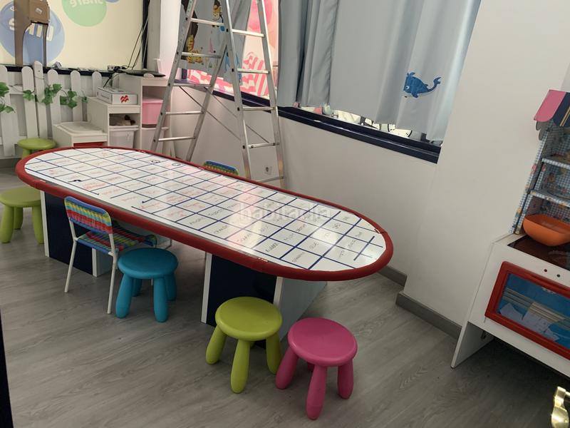 Foto fa0f08a4-e61e-42c1-87a9-7226837f2c89. Rent business premise in Centro Avilés