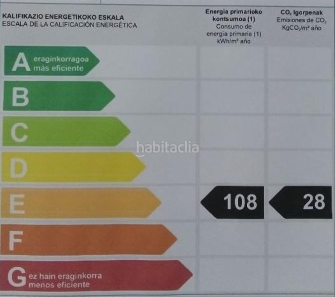 Foto e6596406-56e2-475c-8d68-0ac11831c751. Flat with heating parking in Las Arenas Getxo