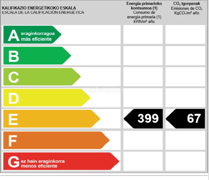 Foto ea97e9c1-c779-4daf-b9dc-10250c4c263a. Geschäftsraum in iturribide kalea 28 in Iturralde Bilbao