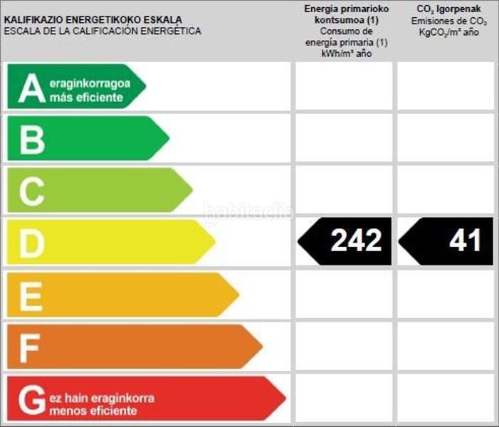 Foto e360f79f-0b04-4be8-98b8-16abe86b383a. Geschäftsraum in Santutxu-Basarrate Bilbao