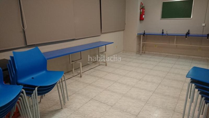 Foto 93fd6471-1a05-4081-aad8-1fd4c422769d. Lloguer local comercial a Oeste Logroño