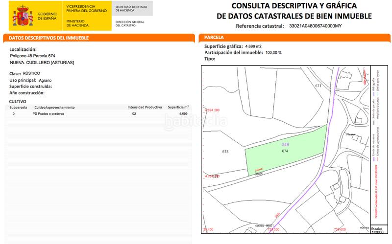 Foto d11eb43c-046e-4928-8fc6-9c65e5f05804. Terreny residencial a carretera de piñera a san cristobal 21 a Cudillero