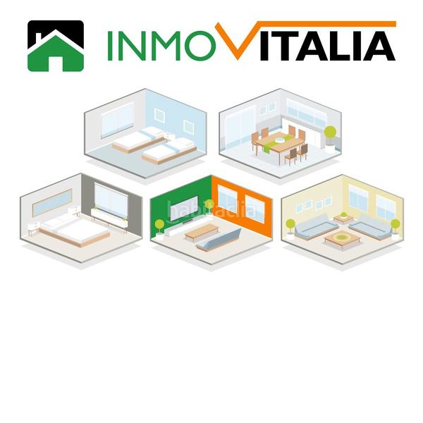 Foto bed981e4-ab34-4245-8138-9c2677f33c1b. Aparcament cotxe a El Natahoyo Gijón