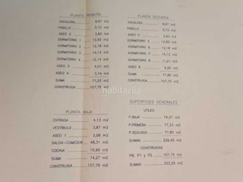 Foto b3ce9e8e-cada-4b58-a17f-b36726ab67ea. Bauernhof in barrio espandoya 18 in Uztárroz