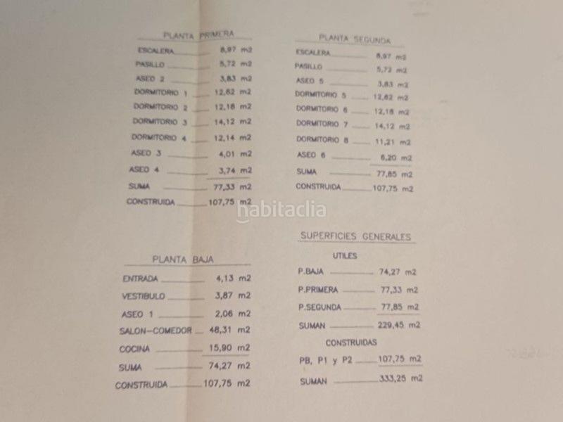 Foto b3ce9e8e-cada-4b58-a17f-b36726ab67ea. Masía en barrio espandoya 18 en Uztárroz