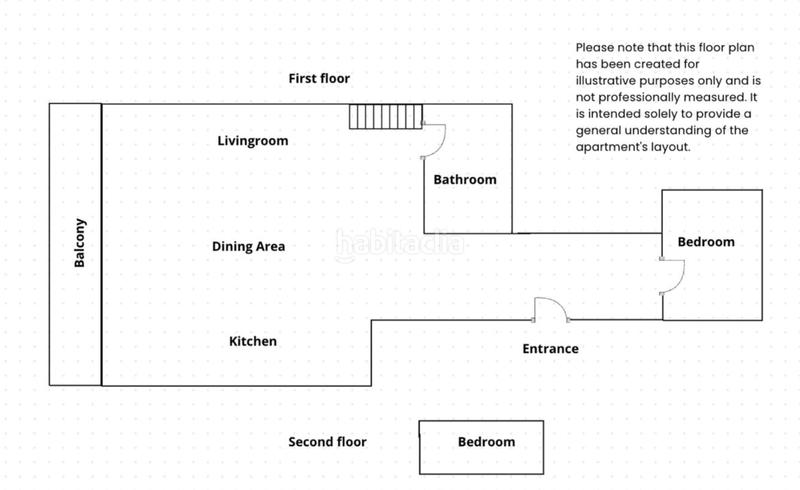 Foto 4d0d6006-4db8-4369-842f-ed7c031c639a. Miete zweistöckige wohnung in St. Pere - Sta. Caterina - El Born Barcelona