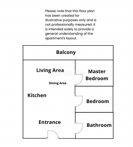 Foto 04e15356-d864-4847-ab47-12d6194df721. Miete appartement mit heizung in Raval Barcelona