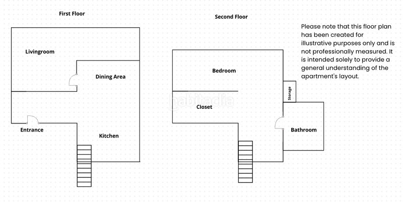 Foto b3a35fbb-b7c7-45a0-9f4c-608fe4b340d8. Miete dachwohnung mit heizung parking in Diagonal Mar i el Front Marítim del Poblenou Barcelona