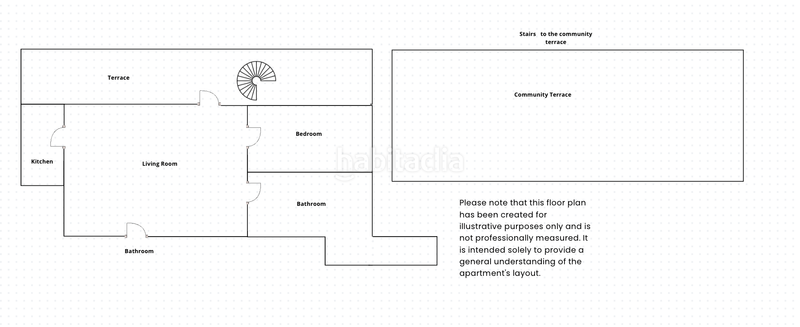 Foto d73a9806-84b5-4065-bc86-d63f48c18355. Ático en El Poble Sec - Parc de Montjuïc Barcelona