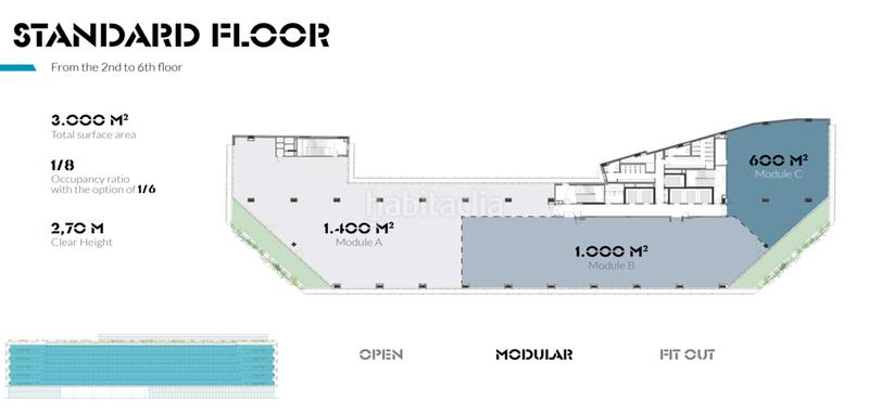 Foto 40f69b5f-c0be-47f8-8f0c-573620c21867. Location bureau avec chauffage dans El Parc i la Llacuna del Poblenou Barcelona