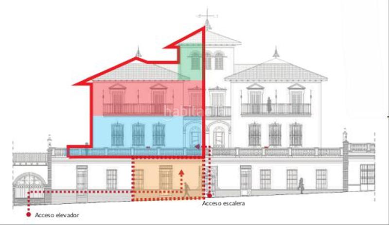Foto 1d9e3c25-b5a6-44ef-81f0-0f7947f7bfd4. Duplex in ramal monte sancha 26 in La Malagueta - Monte Sancha Málaga