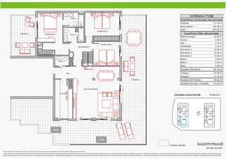 TORREMOLINOS VIEW - Entrega 4 Trimestre 2.028