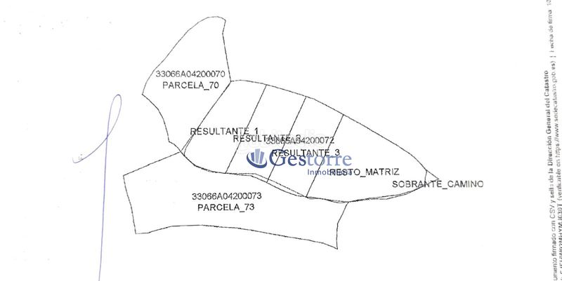 Foto d17fcbea-8b54-4b82-bc96-8f06f003c4eb. Landgut in belga in Parroquias Norte Siero