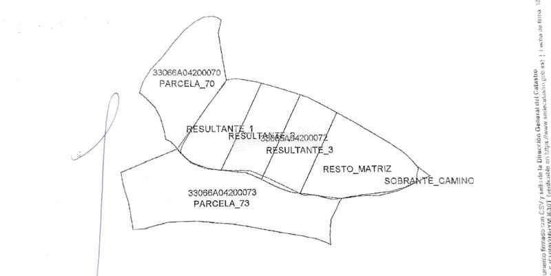 Foto c8615b59-0b5c-4dcb-a2fa-4a4f00ae3bba. Landgut in belga in Parroquias Norte Siero
