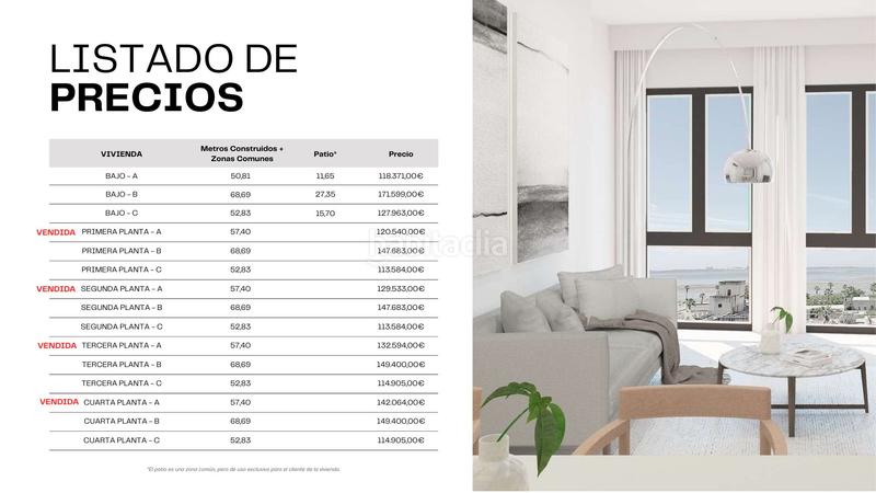 Foto 55056918-5411-41e8-9dda-a59a510d15c6. Apartamento piso en Centro Puerto Real