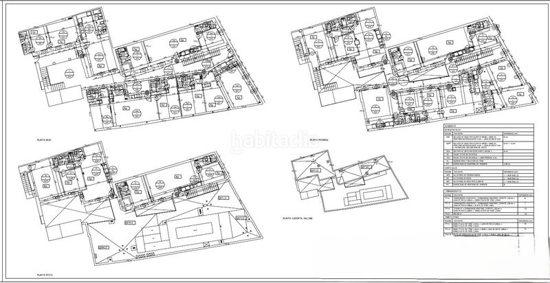 Foto b94e7c47-4e72-4dd5-84b7-16925529d549. Apartament 85m<sup>2</sup> a calle mina 28 a Centro - La Costilla Rota