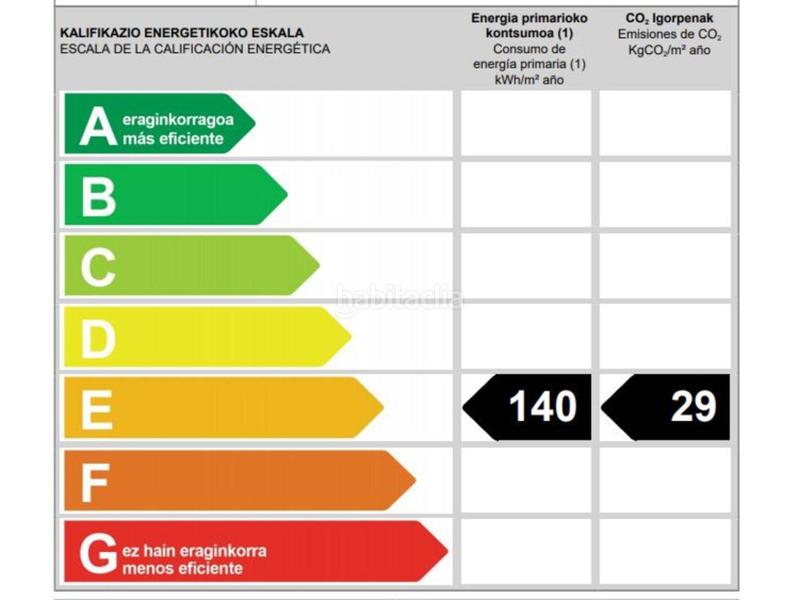 Foto d73cc9af-d78b-42d0-bc62-ed2898599dbf. Etagenwohnung mit heizung parking in Castaños - Begoñaibarra Bilbao