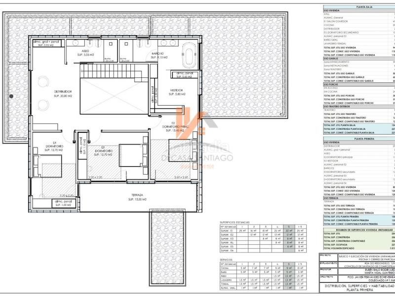 Foto 0999dd95-1b7b-4e3a-bb7f-0fcf09d8d5cf. Terreny residencial a Parroquias de Santiago Santiago de Compostela