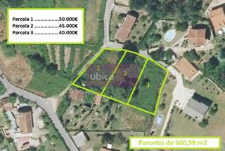 Residential Plot in Mos