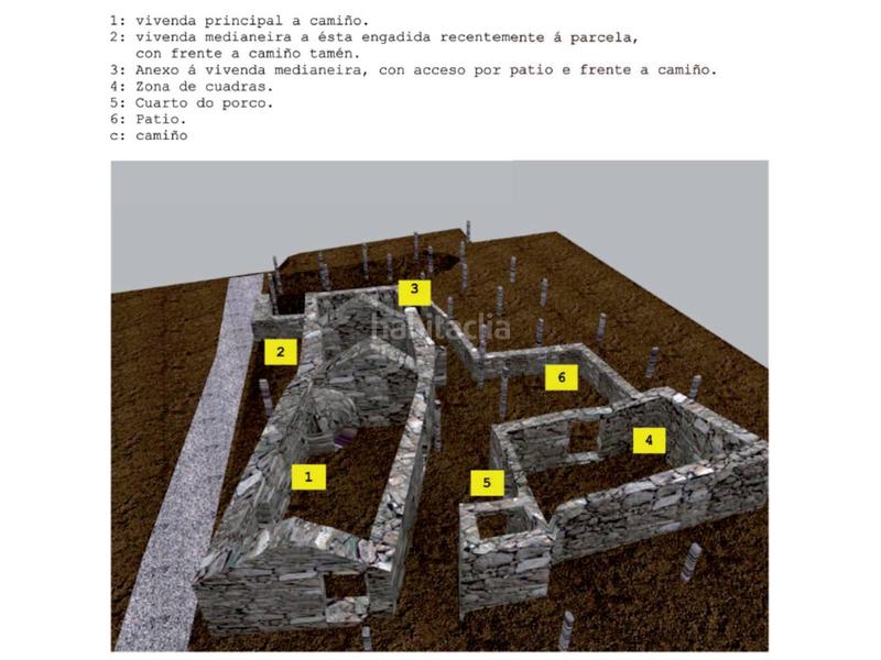 Foto 5c0fa83a-8551-4b15-a429-55c4556d622b. Maison dans Porriño (O)