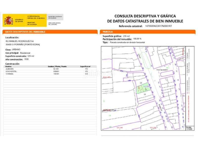 Foto e6df68f8-e7d6-4e95-a964-0e6a1b638faa. Fondo rustico in manuel rodriguez 64 in Porriño (O)
