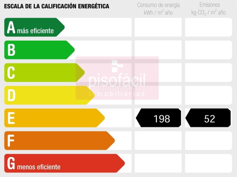Foto dae3083c-b50d-4ca2-9fa4-8114f4d61022. Appartamento con parcheggio in Centro - Recinto Amurallado Lugo