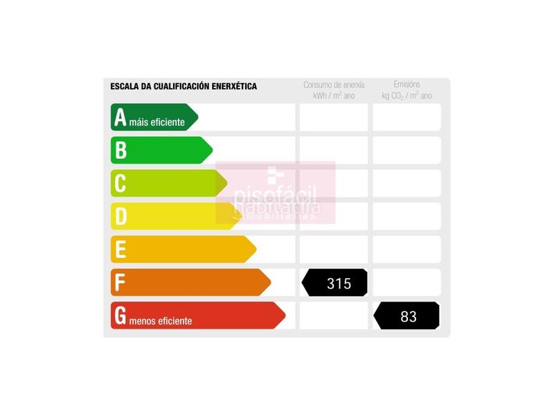 Foto ebefecb6-6662-44ec-89da-f0260d241fb6. Pis a Recatelo - O Carme Lugo