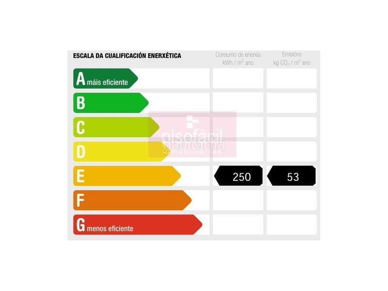 Foto dc30422f-c30a-4e37-bfc6-23a1a32f2c18. Pis a Paradai Lugo