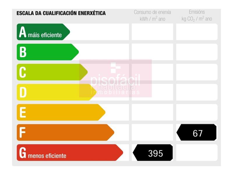 Foto c9c5ec4c-46c9-46eb-945f-aa75f315893d. Apartament a Residencia - Abella Lugo