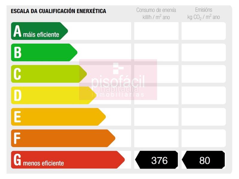 Foto 224a6a70-d5b6-4623-9f28-6273d3b4e254. Affitto appartamento in Residencia - Abella Lugo