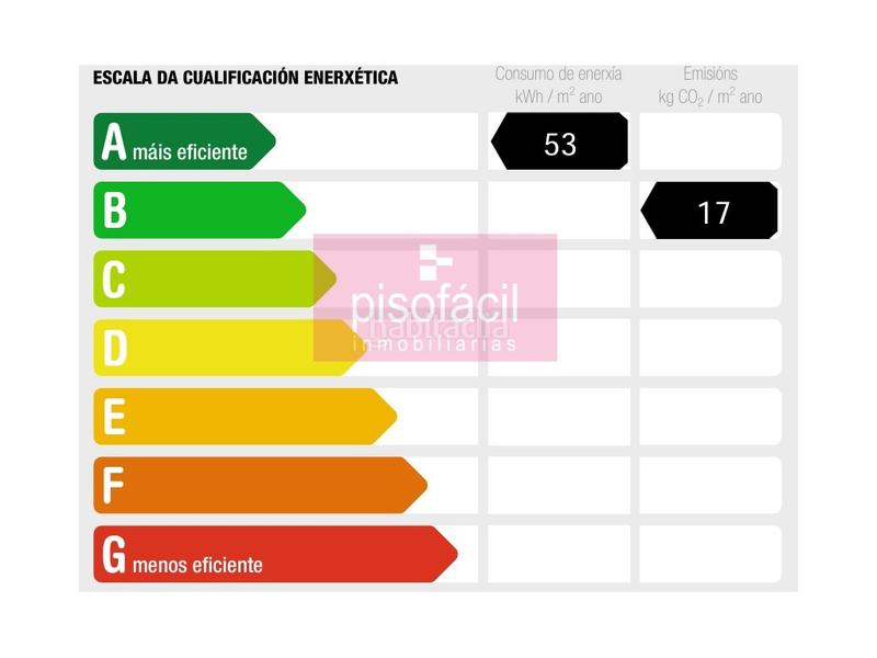 Foto 7205adc9-1f9c-4e9c-b0f9-bfdc4ffdd8f6. Casa a Monterroso