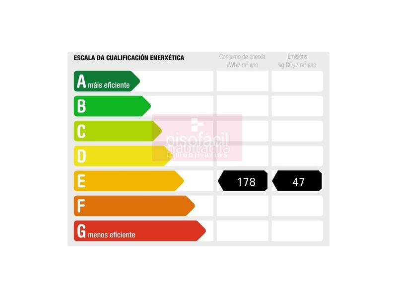 Foto 8d31d686-e11f-426b-9750-6a4ceece8232. Duplex con parcheggio in Recatelo - O Carme Lugo