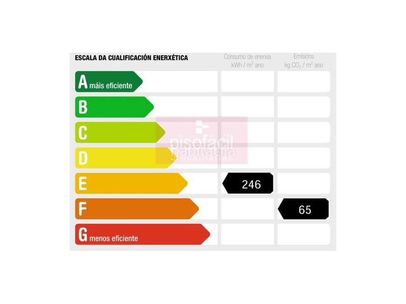Foto f3cbb833-b4b6-4d25-850c-fcf3a9eb81c9. Appartement avec parking dans Centro - Recinto Amurallado Lugo