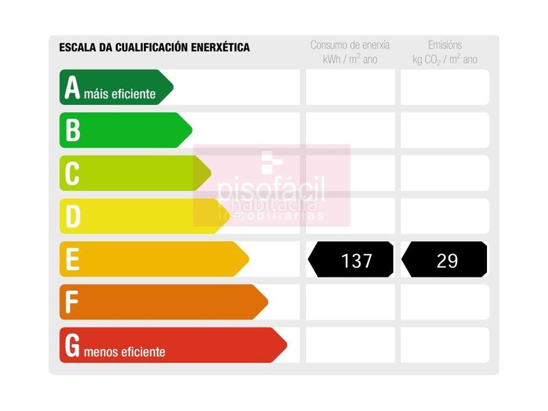 Foto cb47d720-7e34-45fd-8ea3-038ca41d4a1e. Duplex con parcheggio in San Roque - As Fontiñas Lugo