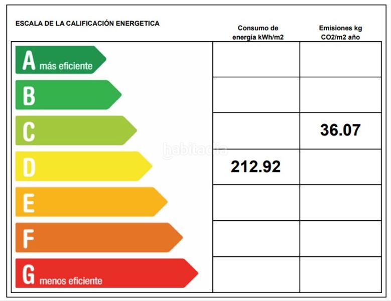Foto c993d6b8-a8dd-457a-9afc-160edaae80a0. Locale commerciale con riscaldamento in Villava / Atarrabia