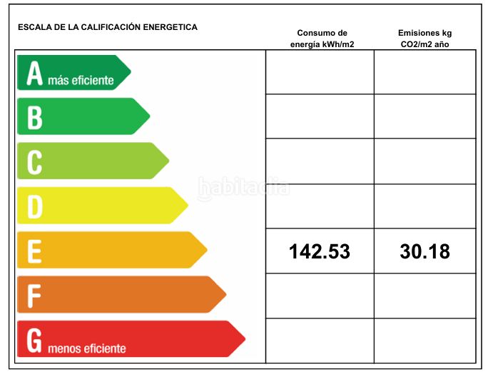 Foto 5b0f4944-d95d-406a-a927-b1de0aef0d7a. Pis amb calefacció a Segundo Ensanche Pamplona / Iruña