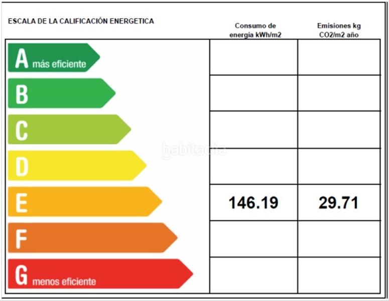 Foto 95868c59-1272-48dd-afd8-23eec5383b59. Lloguer dúplex amb xemeneia calefacció a Casco Antiguo Pamplona / Iruña