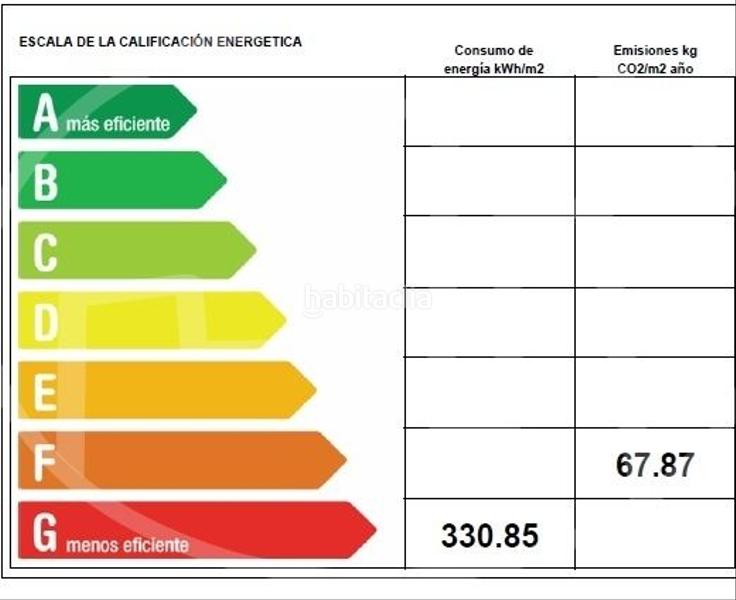 Foto 82015193-6b2c-4ba6-8aee-74b9b4792291. Location appartement avec chauffage dans Casco Antiguo Pamplona / Iruña