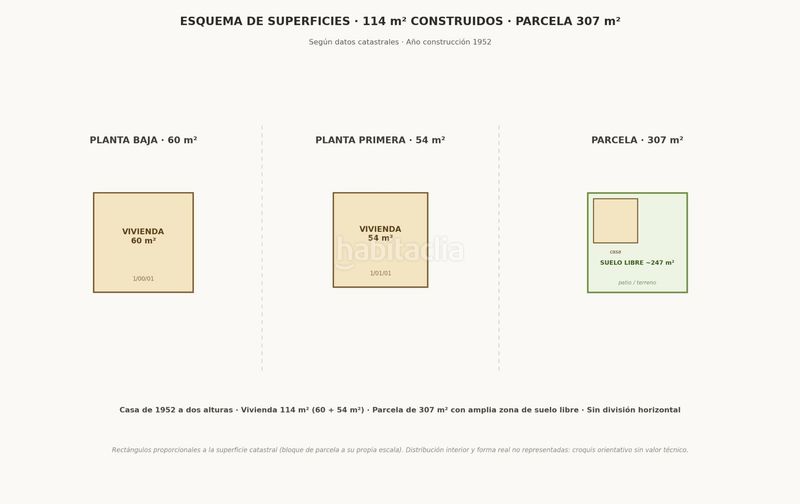 Foto 4d7044eb-6675-4f7b-96d2-00087eabc45f. Casa  con finca edificable en Canido, en Canido Ferrol
