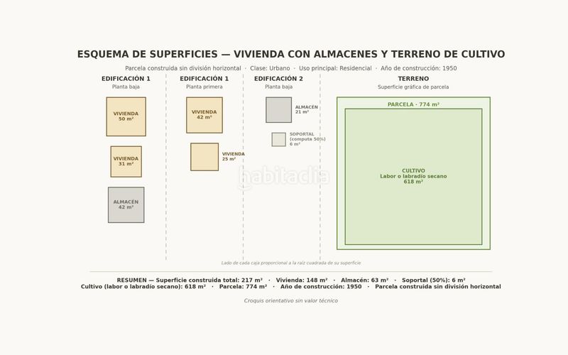 Foto 7f384bd1-f83a-4621-a82b-e5368434e6dc. Casa amb aparcament a Moeche