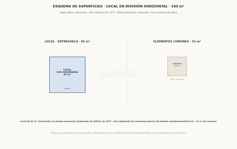 Foto 48b79524-df1a-4f14-999f-50c413e38b5f. Local comercial a Porta Nova Ferrol