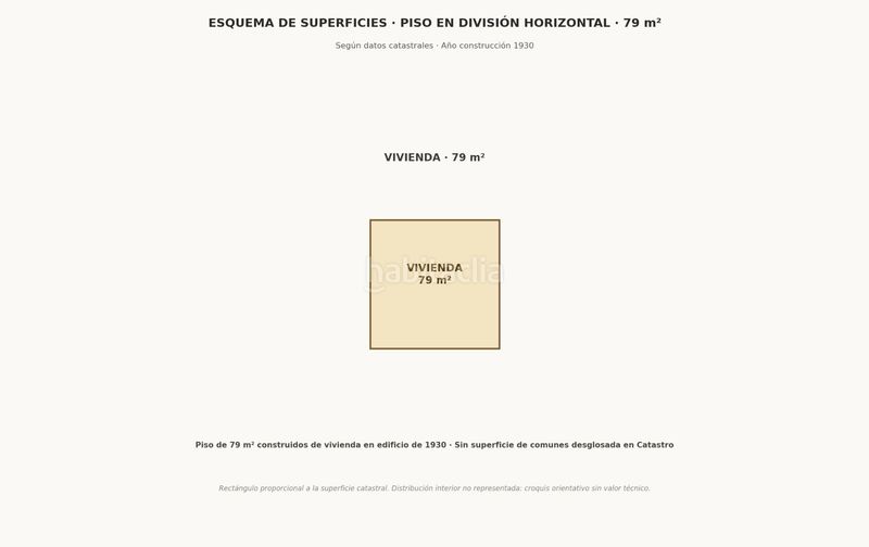Foto 531b9b78-4a8f-425e-a22d-f80fa19fb50d. Casa amb calefacció aparcament a Neda