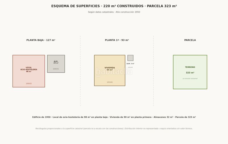 Foto cf115aa1-87e5-4a0f-bbcc-e47538dadcca. Casa a Neda