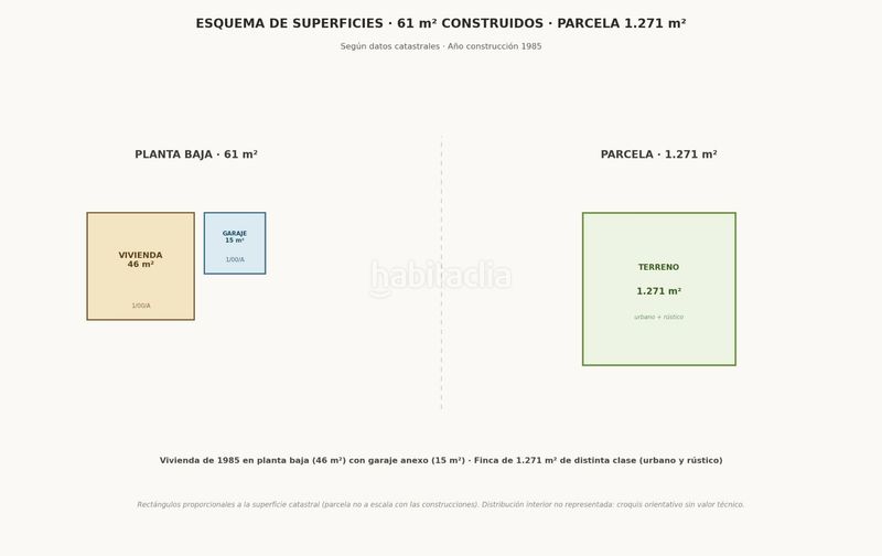 Foto 700be7a7-32af-4926-8dcc-ad4df10744b7. Casa amb aparcament a Monfero