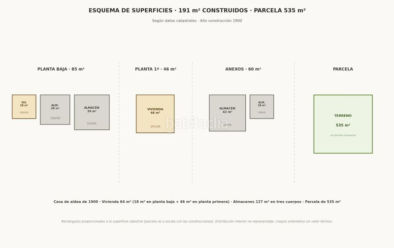 Foto cb386839-f6b0-43cc-ba88-d8ea8a634c66. Casa amb aparcament a Moeche