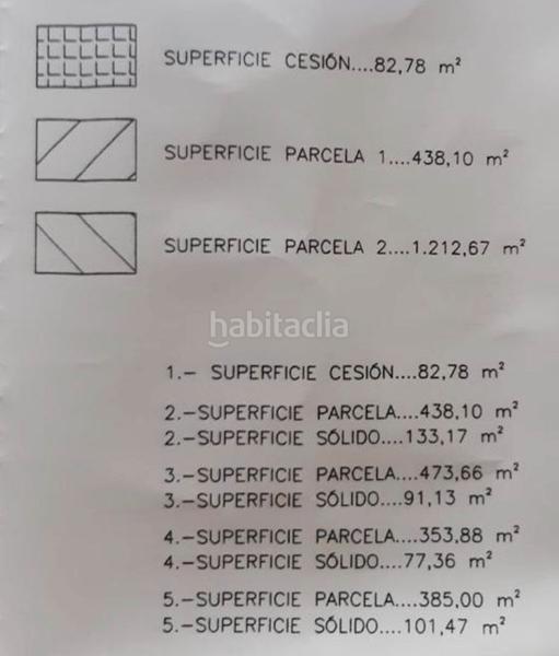 Foto 428400c4-4199-46e3-b1c7-efc0fe1281ca. Terrain résidentiel dans Sardoma - Castrelos Vigo
