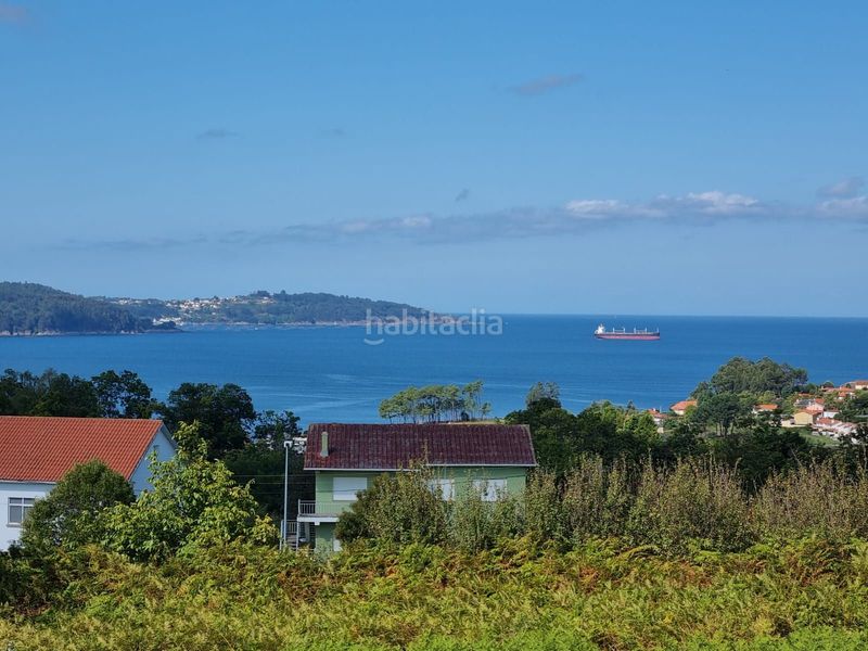 Foto ea114ca7-d3a1-460d-9bf3-ae553c5a7754. Xalet amb calefacció aparcament a Miño