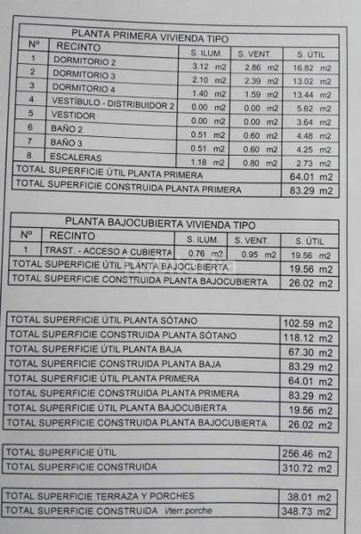 Foto 6c844d2a-5094-4491-bb5e-88ca27c1d504. Casa amb aparcament a Bergondo